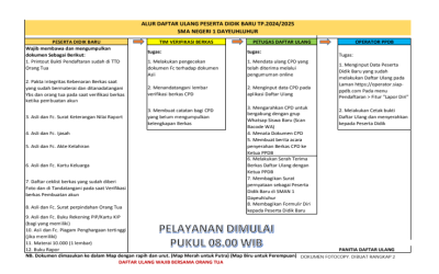Alur Daftar Ulang Peserta Didik Baru 2024
